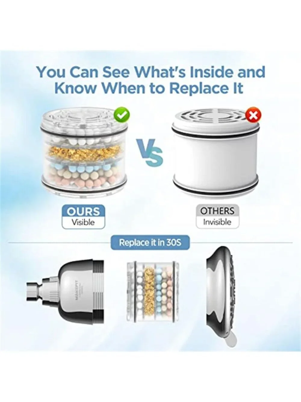 Filtered Shower Head High Pressure Shower Head with Filter for Hard